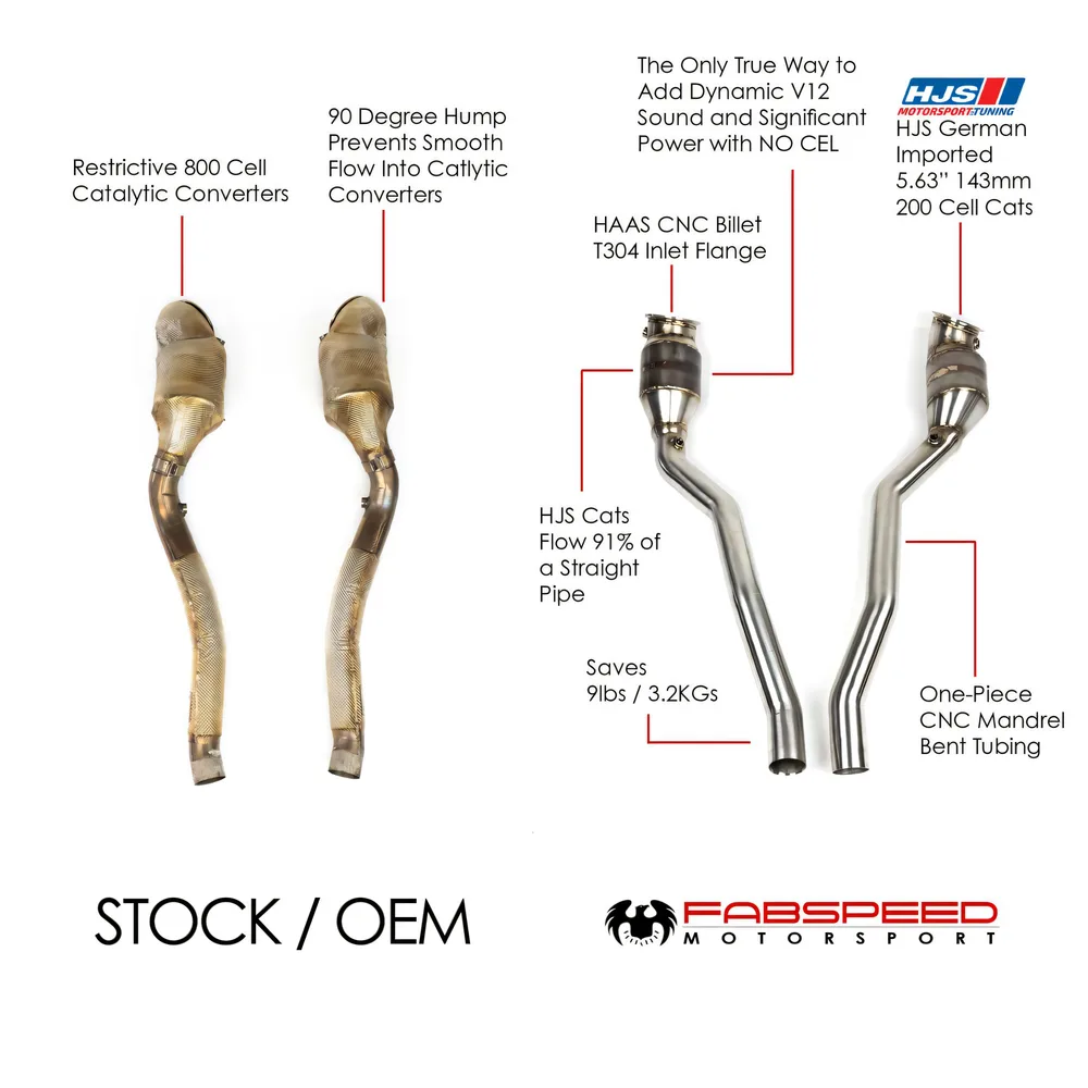 Sport Catalytic Converter and X-Pipe Exhaust System