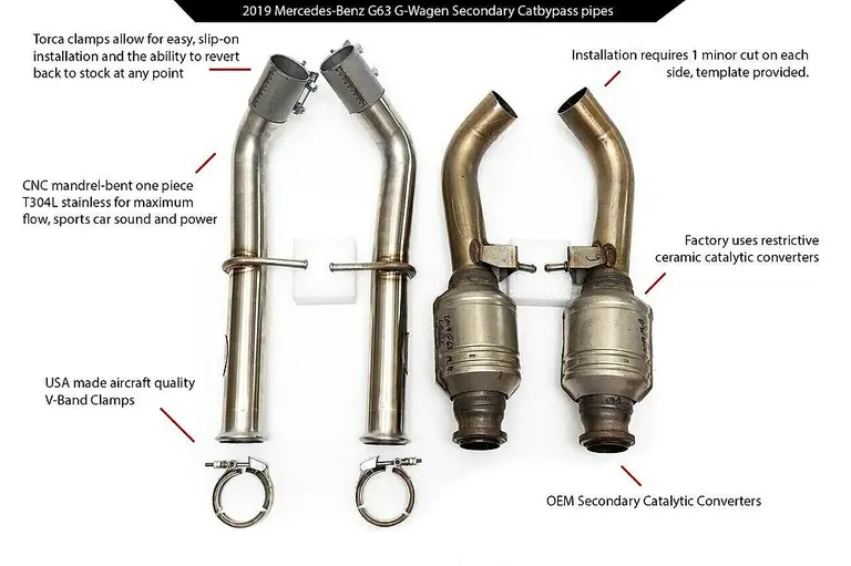 Fabspeed Mercedes-Benz G63 AMG 2nd link comp. Pipes with XperTune Performance Software (2019-2024)
