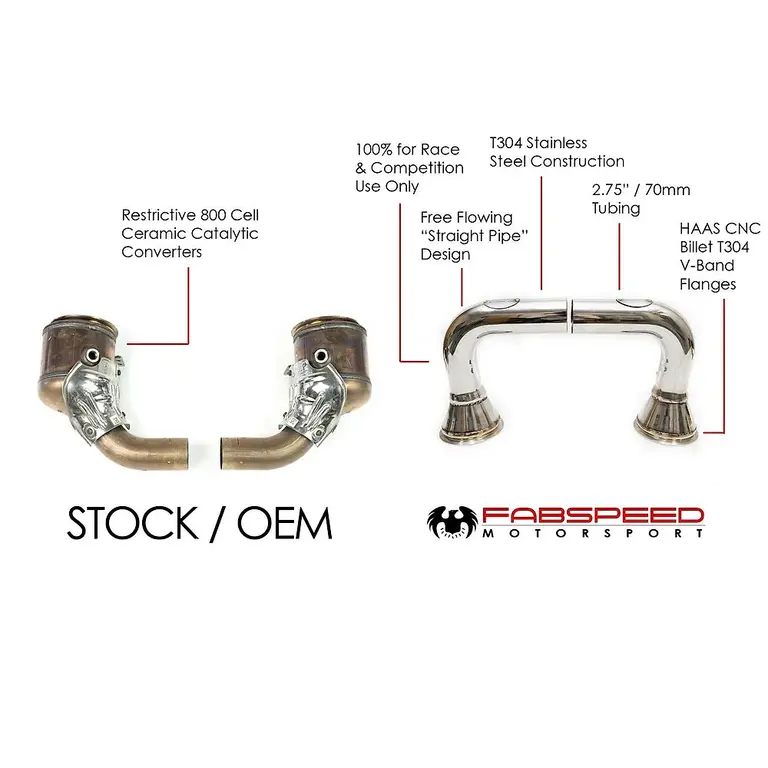 Fabspeed Porsche 992 Carrera link comp. Pipes (2020+)