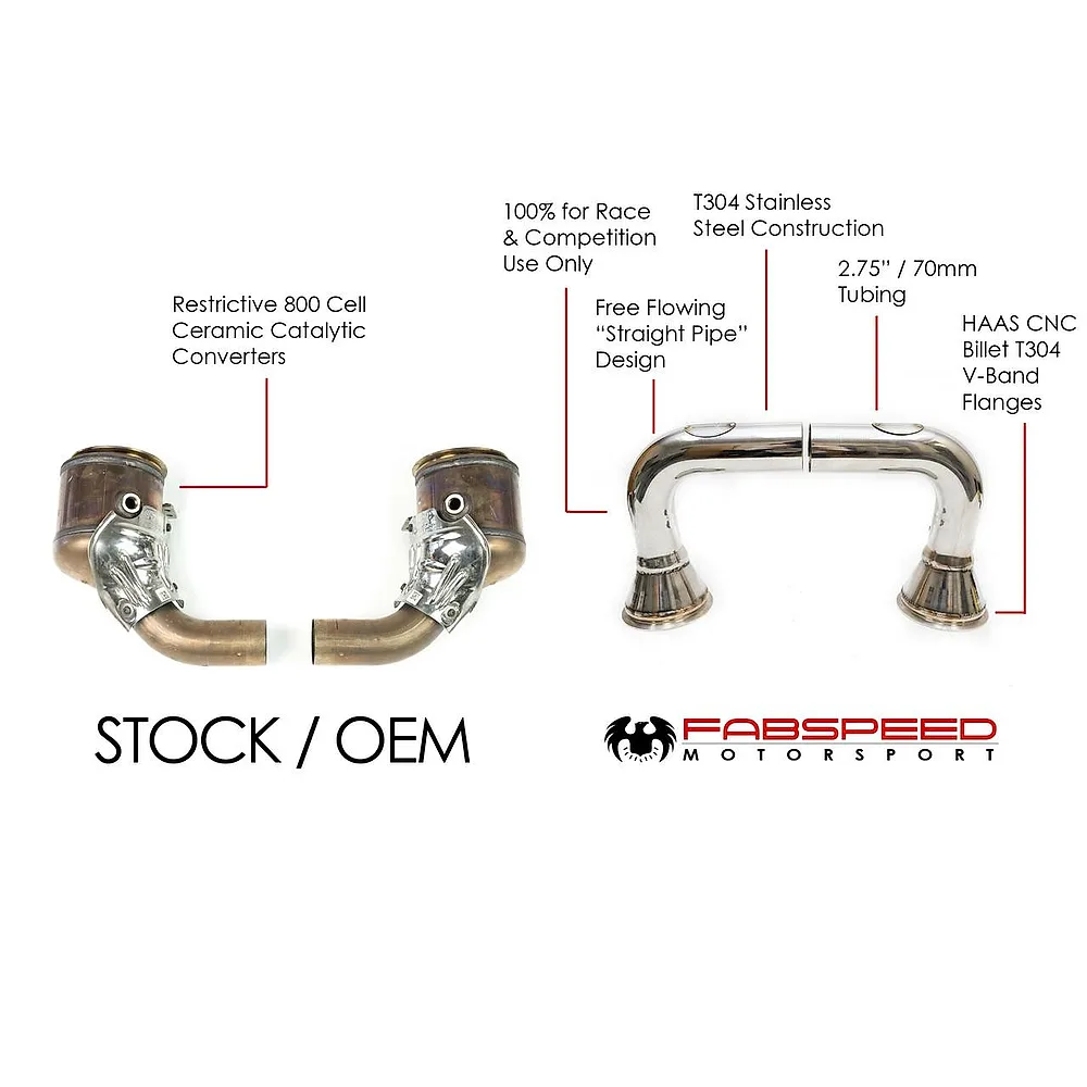 Competition Link Pipes