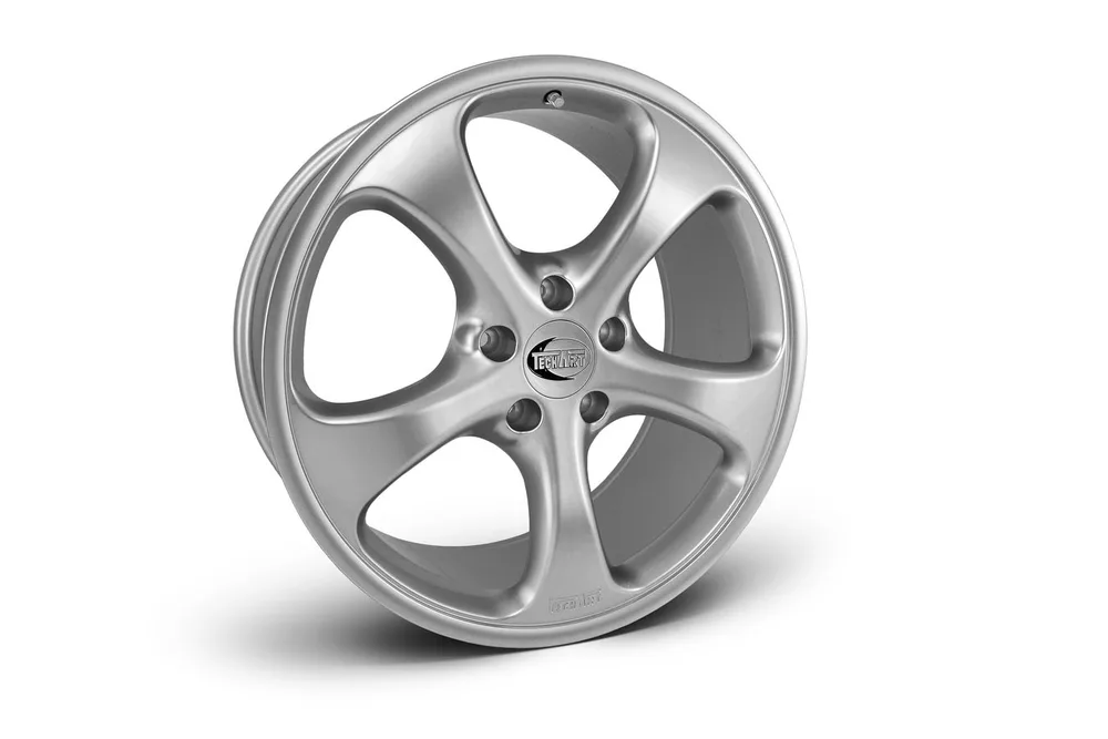 Formula wheels